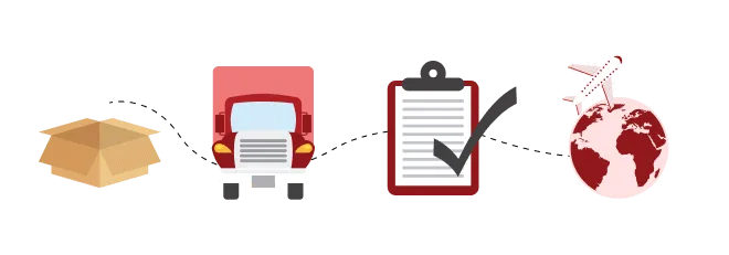 Customs paperwork, commercial invoices and HS codes prepared for a Dubai to UK shipment