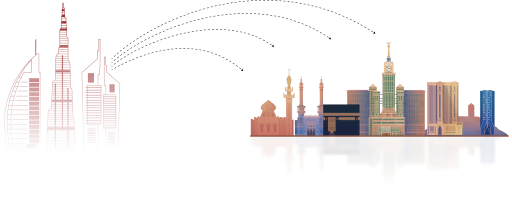 Dubai to Saudia Arabia